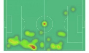 维尼修斯本场数据：踢满90分钟0射门，7次成功过人全场最多