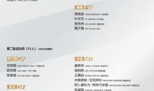 奇异果app-中日韩青少年运动会赛程公布，U18国足26日对日本、27日对韩国